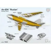 1/72 Scale Model Kit - Military transport aircraft / Antonov An-124 Ruslan