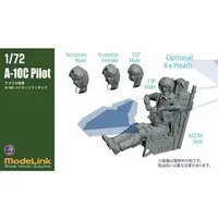 1/72 Scale Model Kit - Grade Up Parts
