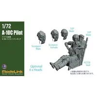 1/72 Scale Model Kit - Grade Up Parts
