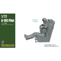 1/72 Scale Model Kit - Grade Up Parts