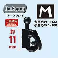 1/144 Scale Model Kit - 1/100 Scale Model Kit - Premium parts collection