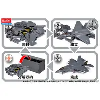 Plastic Model Kit - Fighter aircraft model kits