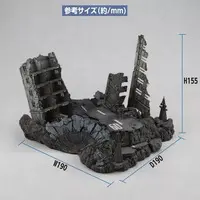 Gundam Models - Structure series