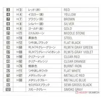 1/24 Scale Model Kit - NISSAN / SKYLINE