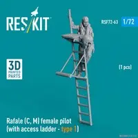 1/72 Scale Model Kit - Detail-Up Parts