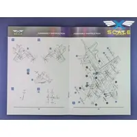 1/144 Scale Model Kit - Japan Self-Defense Forces