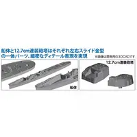 1/700 Scale Model Kit - WATER LINE SERIES / Japanese destroyer Hayanami