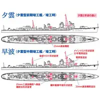 1/700 Scale Model Kit - WATER LINE SERIES / Japanese destroyer Hayanami