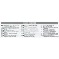 Plastic Model Kit - Grand Prix collection / Porsche 935