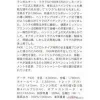 1/24 Scale Model Kit - Lamborghini