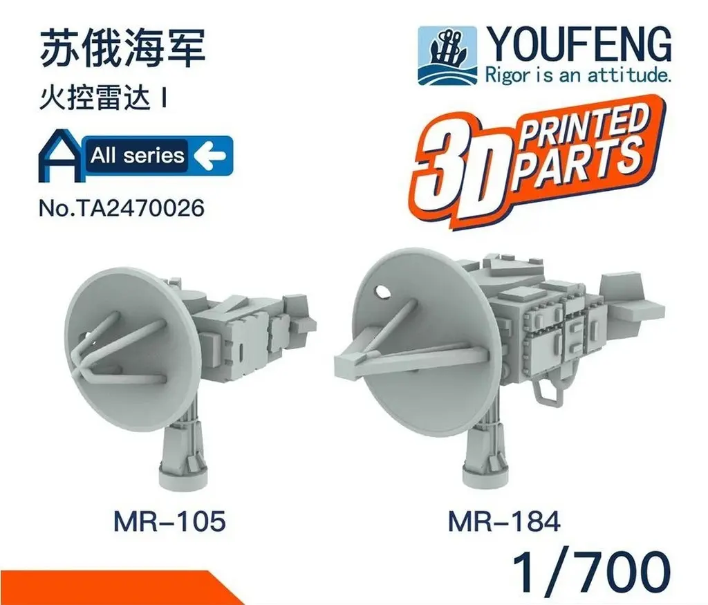 1/700 Scale Model Kit - Grade Up Parts