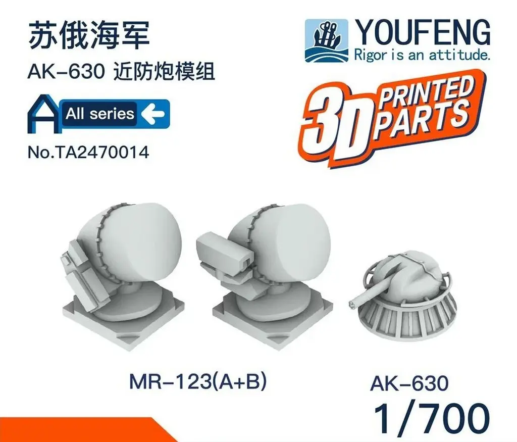 1/700 Scale Model Kit - Grade Up Parts