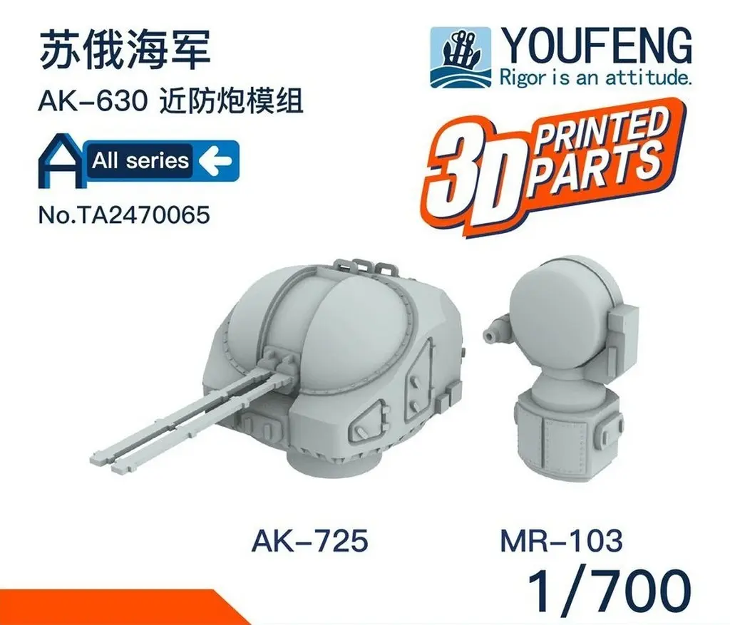 1/700 Scale Model Kit - Grade Up Parts