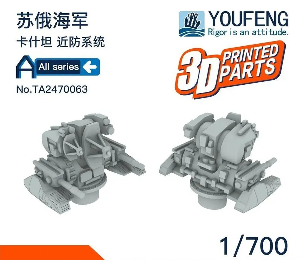 1/700 Scale Model Kit - Grade Up Parts