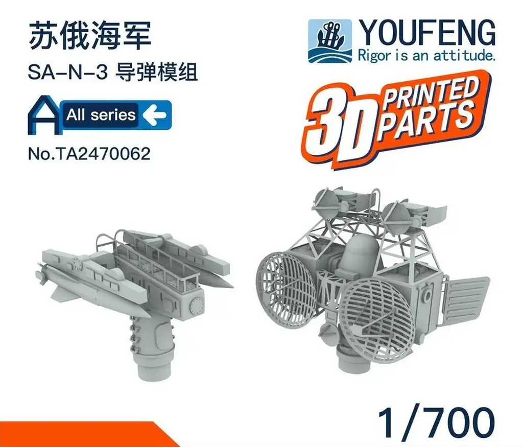 1/700 Scale Model Kit - Grade Up Parts