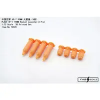 1/72 Scale Model Kit - Grade Up Parts