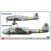 1/72 Scale Model Kit - Attack aircraft