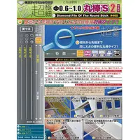 Plastic Model Tools - File - Shokunin Katagi