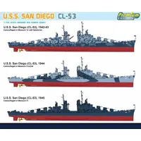 1/700 Scale Model Kit - Light cruiser / USS San Diego