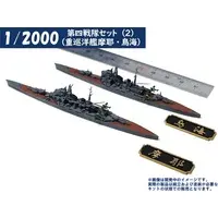 1/2000 Scale Model Kit - WATER LINE SERIES