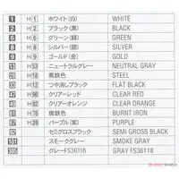 1/24 Scale Model Kit - NISSAN / SKYLINE