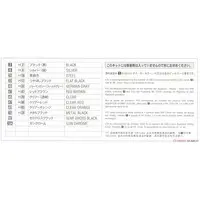 1/24 Scale Model Kit - Datsun / FAIRLADY