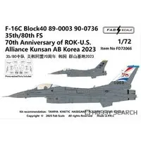 1/72 Scale Model Kit - Fighter aircraft model kits / F-16 Fighting Falcon
