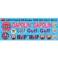 1/24 Scale Model Kit - Castle/Building/Scene