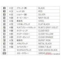 1/24 Scale Model Kit - NISSAN / SKYLINE