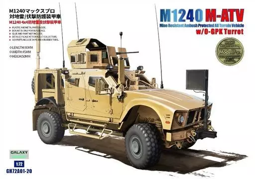 1/72 Scale Model Kit - Vehicle