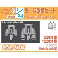 1/24 Scale Model Kit - Grade Up Parts