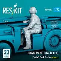 1/72 Scale Model Kit - Detail-Up Parts