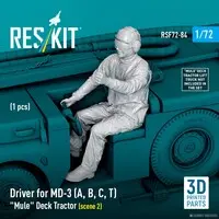 1/72 Scale Model Kit - Detail-Up Parts