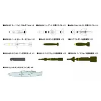 1/144 Scale Model Kit - Detail-Up Parts