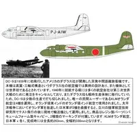 1/72 Scale Model Kit - KLM Royal Dutch Airlines