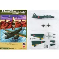1/144 Scale Model Kit - Military Aircraft Series