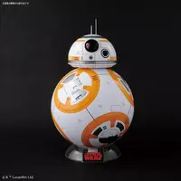 Plastic Model Kit - STAR WARS