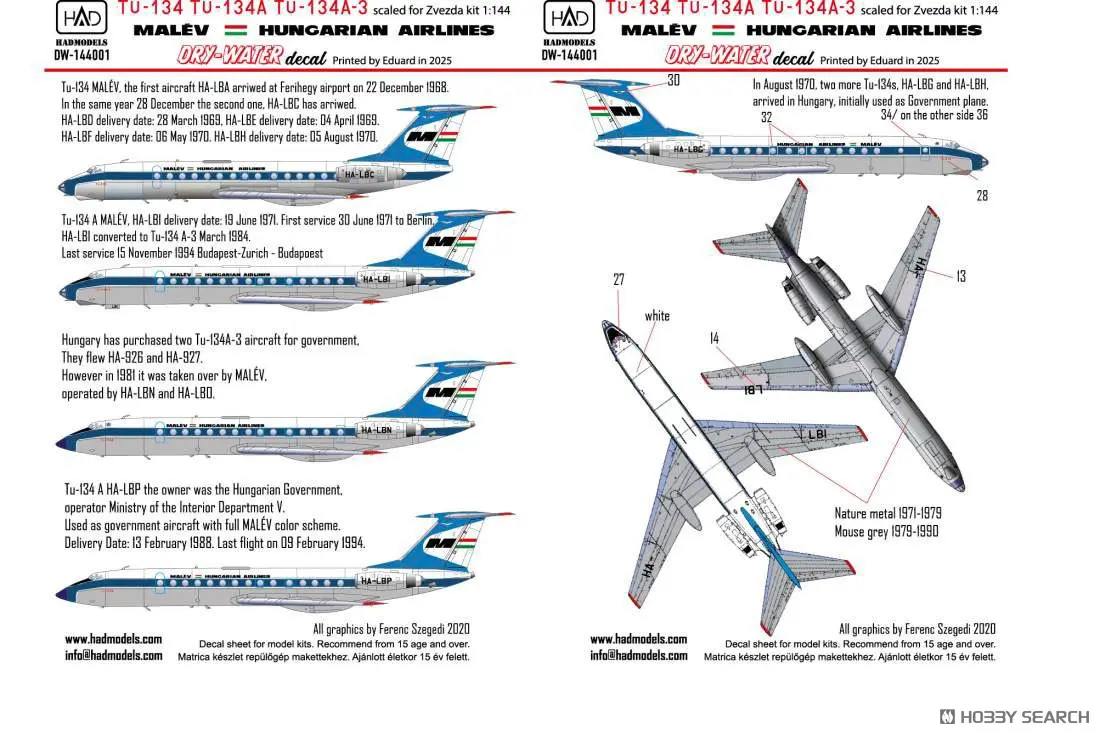 1/144 Scale Model Kit - Detail-Up Parts