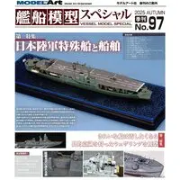 Book - Warship plastic model kit