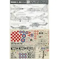1/72 Scale Model Kit - Detail-Up Parts