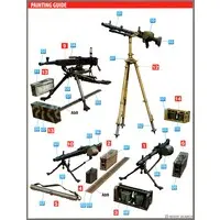 1/35 Scale Model Kit - Detail-Up Parts