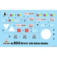 1/35 Scale Model Kit - FIAT S.p.A.