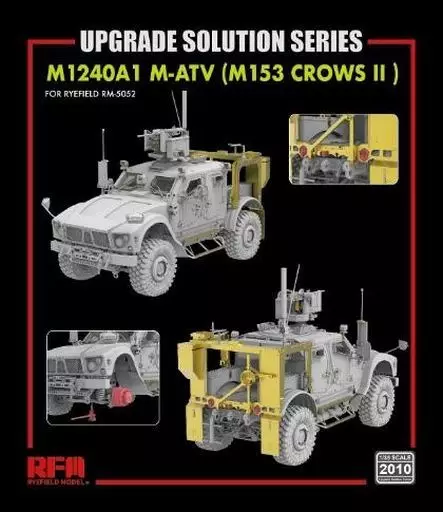 1/35 Scale Model Kit - Grade Up Parts