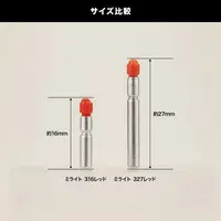 Plastic Model Kit - HEXA GEAR