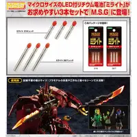 Plastic Model Kit - HEXA GEAR