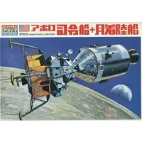 Plastic Model Kit - Spaceship