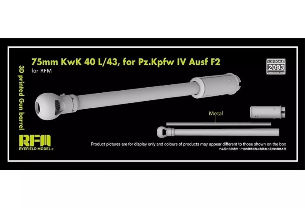 1/35 Scale Model Kit - Grade Up Parts