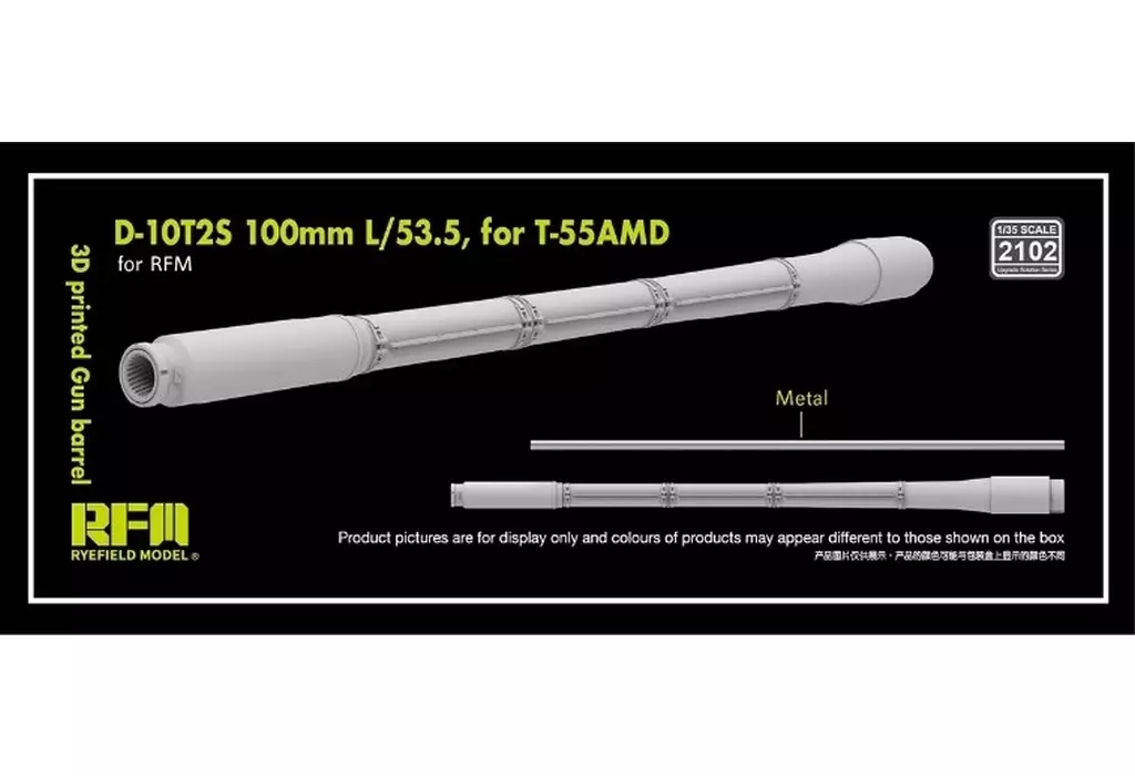 1/35 Scale Model Kit - Grade Up Parts