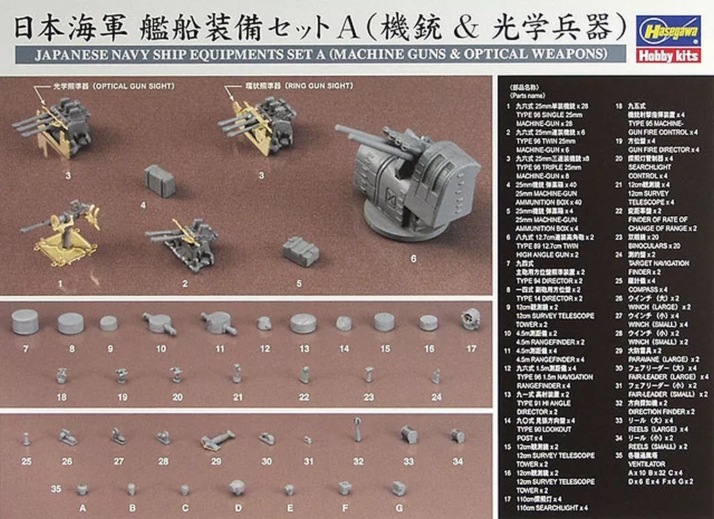 1/350 Scale Model Kit - Detail-Up Parts