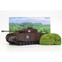 1/35 Scale Model Kit - GIRLS-und-PANZER